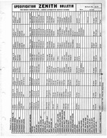Zenith Carb Specifications 079.jpg